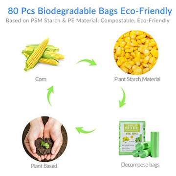 Small Garbage Bags 2.6 Gallon Biodegradable Trash Bags for Bathroom Office, Recycling Eco-Friendly T...