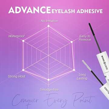 CAELYMINE Lash Bond and Seal 10ml - Strong Hold Cluster Glue