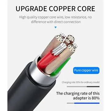 Apple MFI Certified Headphone Adapter Lightning to Audio Jack Charger Extender Earphone Charging Splitter Compatible with Iphone 11 12mini pro max xs xr x se2 7 8plus for Ipad Air Cord Cable Converter