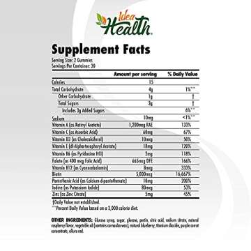 Boost Hair Growth with Idea Health Beauty Gummies