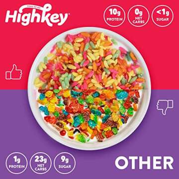 HighKey Sugar Free Protein Cereal - Fruity & Keto Friendly