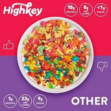 HighKey Sugar Free Protein Cereal - Fruity & Keto Friendly