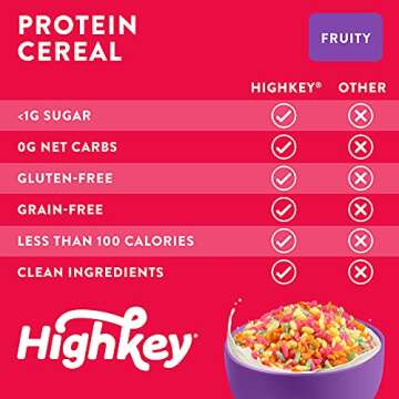 HighKey Sugar Free Protein Cereal - Fruity & Keto Friendly