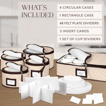 China Storage Containers 5-Piece Set for Dinnerware Safety