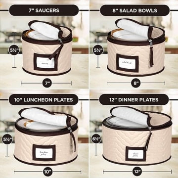 China Storage Containers 5-Piece Set for Dinnerware Safety