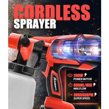 Paint Sprayer for Milwaukee 18V Battery 48-11-1850, HVLP Spray Paint Gun with 4 Nozzles and 1000ml Container for House Painting Interior and Exterior/Wood/Walls/Fence(Not Included Battery)