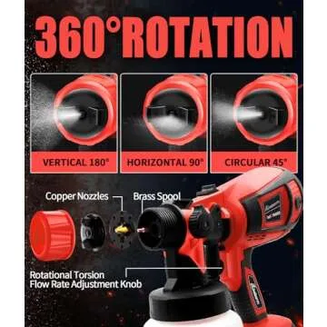 Milwaukee 18V Paint Sprayer with 1000ml Container and 4 Nozzles