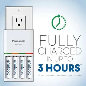 Panasonic K-KJ55MCA4BA Advanced Individual Battery 3 Hour Quick Charger with 4 AA eneloop Rechargeable Batteries, White
