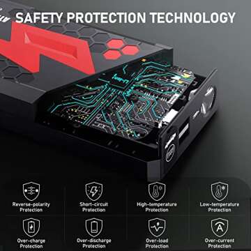 3000A Peak Car Battery Jump Starter, Up to 10.0L Gas and 8.0L Diesel Engines, ATKMAYI 20000mah Car Battery Booster Pack, Portable Jump Starter Box with Type-C Quick Charger 3.0 and LED Light