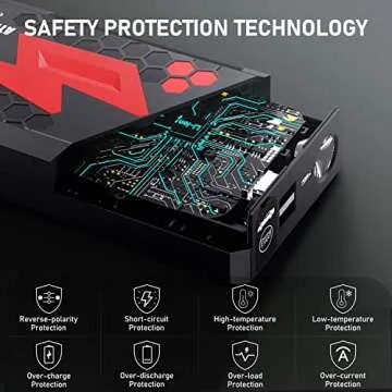 Powerful 3000A Car Battery Jump Starter for All Vehicles