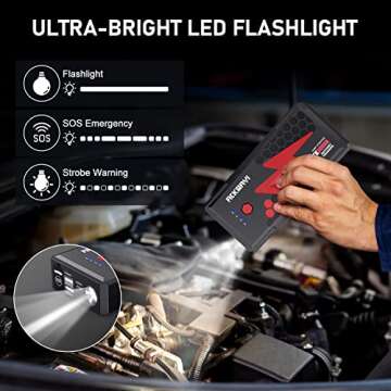 3000A Peak Car Battery Jump Starter, Up to 10.0L Gas and 8.0L Diesel Engines, ATKMAYI 20000mah Car Battery Booster Pack, Portable Jump Starter Box with Type-C Quick Charger 3.0 and LED Light