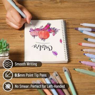 Mr. Pen - 18 Aesthetic Highlighters & Gel Pens Set