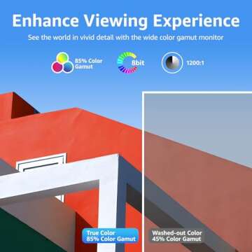 VisionOwl 15.6" Portable Monitor for Gaming and Work