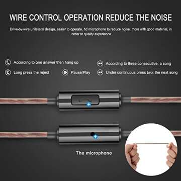 AOKII Wired in-Ear Earbud Headphones with Mic & Control