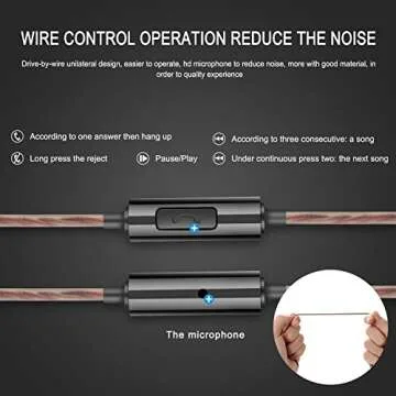 AOKII Wired in-Ear Earbud Headphones with Mic & Control