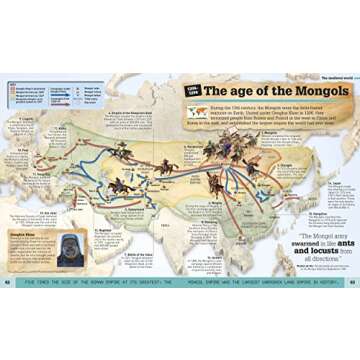 Explore Significant World Events | What Happened When