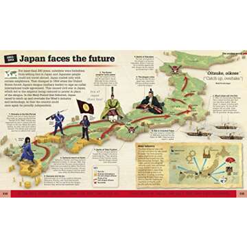 Explore Significant World Events | What Happened When