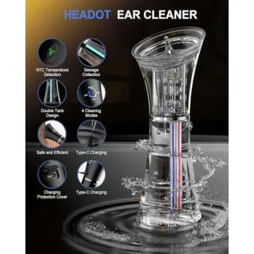 HeaDot Ear Wax Removal Kit with Smart Features