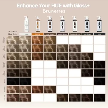 dpHUE Gloss+ Cool Medium Brown Hair Color Treatment