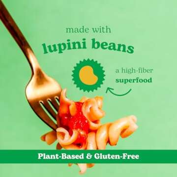 Kaizen Low Carb Keto Rice - Gluten-Free, High Protein (20g), Keto Friendly, Plant Based, Made with High Fiber Lupin Flour - 8 ounces (Pack of 3)