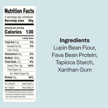 Kaizen Low Carb Keto Rice - Gluten-Free, High Protein (20g), Keto Friendly, Plant Based, Made with High Fiber Lupin Flour - 8 ounces (Pack of 3)