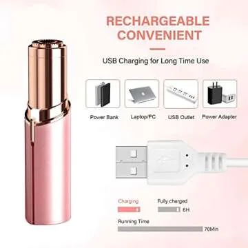 Painless Facial Hair Remover with LED Light for Women
