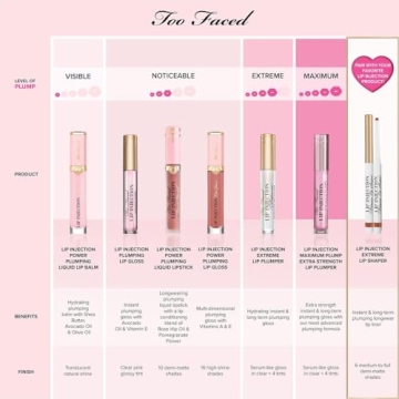 Too Faced Lip Injection Maximum Plump Hydrating Lip Gloss