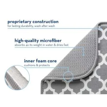 Highly Absorbent Kitchen Dish Drying Mat, 2 Pack