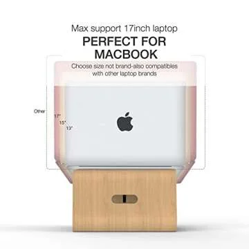 SAMDI Wooden Laptop Stand/Wooden Cooling Stand Holder/Ventilated Laptop Stand Bracket Dock for MacBook Air/Pro Retina Laptop PC Notebook (White Birch)