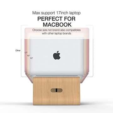 SAMDI Wooden Laptop Stand/Wooden Cooling Stand Holder/Ventilated Laptop Stand Bracket Dock for MacBook Air/Pro Retina Laptop PC Notebook (White Birch)