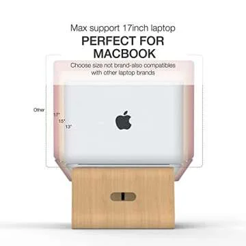 SAMDI Wooden Laptop Stand/Wooden Cooling Stand Holder/Ventilated Laptop Stand Bracket Dock for MacBook Air/Pro Retina Laptop PC Notebook (White Birch)