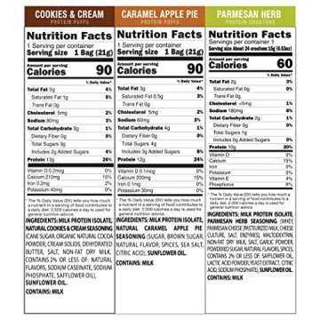 Shrewd Food Protein Puffs - High Protein, Low-Carb, Gluten-Free, Health Conscious Snacks, Keto Snacks, Non GMO, Soy-Free, Tree Nut Free, Peanut-Free, Never Fried - Variety, 0.74 Oz (Pack of 12)