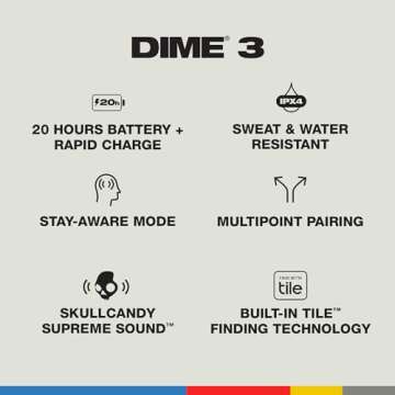 Skullcandy Dime 3 Wireless Earbuds with 20hr Battery Life