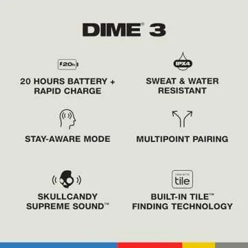 Skullcandy Dime 3 Wireless Earbuds with 20hr Battery Life