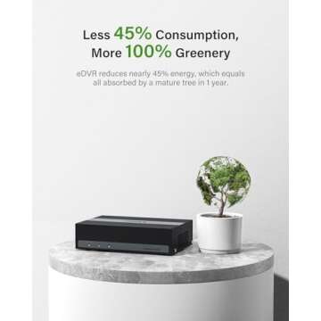 ANNKE Security Camera System, 3K Lite 5-in-1 H.265+ 8CH eDVR with 1TB eSSD and (4) 1080p (2MP) Weatherproof Surveillance Wired Cams, AI Human/Vehicle Detection, 100ft Night Vision, Email Alert