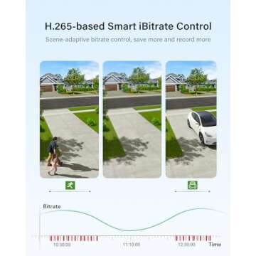 ANNKE Security Camera System, 3K Lite 5-in-1 H.265+ 8CH eDVR with 1TB eSSD and (4) 1080p (2MP) Weatherproof Surveillance Wired Cams, AI Human/Vehicle Detection, 100ft Night Vision, Email Alert