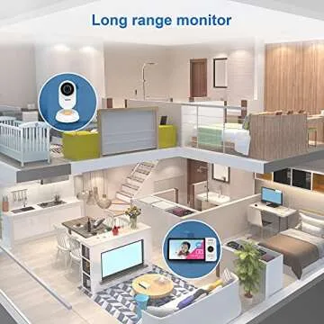 VTech VM818HD Baby Monitor | 720p HD, Night Light & More