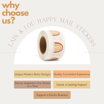 Happy Mail Stickers for Small Business Packaging - 500 Count
