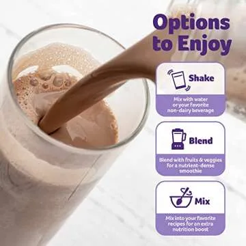 Purely Inspired Vegan Protein Powder - Chocolate Flavor