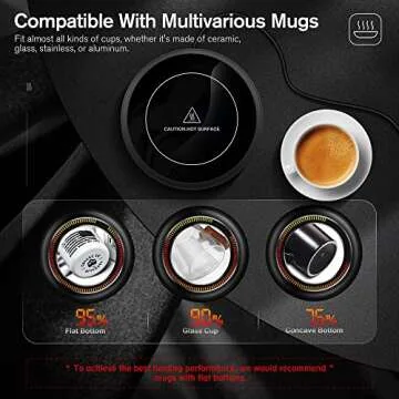 Electric Coffee Cup Warmer for Desk, Smart Coffee Mug Heater Warmer for Home Office, Warming Plate for Tea, Milk & Candle (No Cup, Black) – ENIGMA