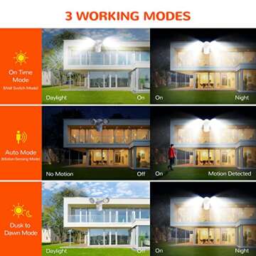 JJC LED Security Lights,Motion Sensor Flood Light Outdoor Fixture,3000LM 27.5W(120W Equiv.),IP65 Wat...