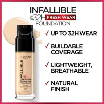 L'Oreal Paris Infallible Fresh Wear Foundation in Ivory Buff