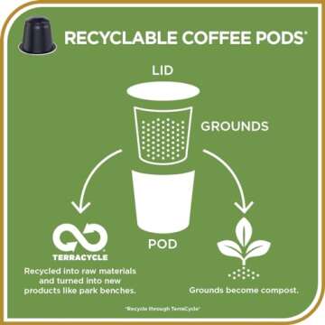 Don Francisco's Clasico Espresso Pods: 40 Recyclable Aluminum Capsules, Intensity 9 Dark Roast, Comp...