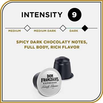 Don Francisco's Clasico Espresso Pods: 40 Recyclable Aluminum Capsules, Intensity 9 Dark Roast, Compatible with Nespresso Original Line Machines - Bold Cuban-Style with Spicy Chocolate Notes
