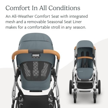 UPPAbaby Vista V3 Stroller - Stylish, Versatile Travel System