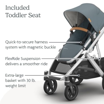 UPPAbaby Vista V3 Stroller - Stylish, Versatile Travel System