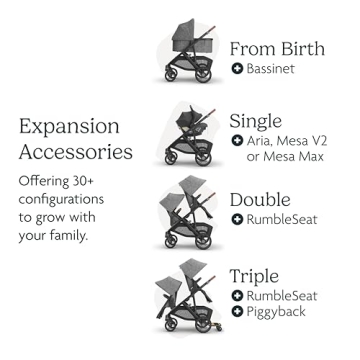 UPPAbaby Vista V3 Stroller - Stylish, Versatile Travel System