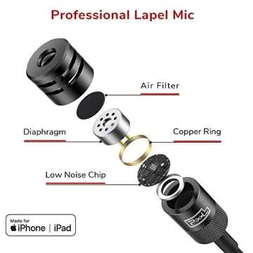 PIXEL Lavalier Microphone for iPhone iPad, Lav Lapel Microphone for Smartphone, Clip-on Mic for Vide...