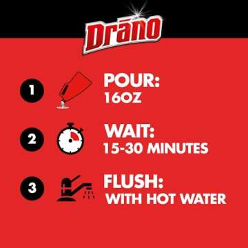 Drano Max Gel Drain Clog Remover and Cleaner for Shower or Sink Drains, Unclogs and Removes Hair, Soap Scum and Blockages, 80 Oz