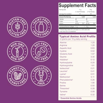 Grass-Fed Collagen Peptides for Hair Skin Nail Joint Support